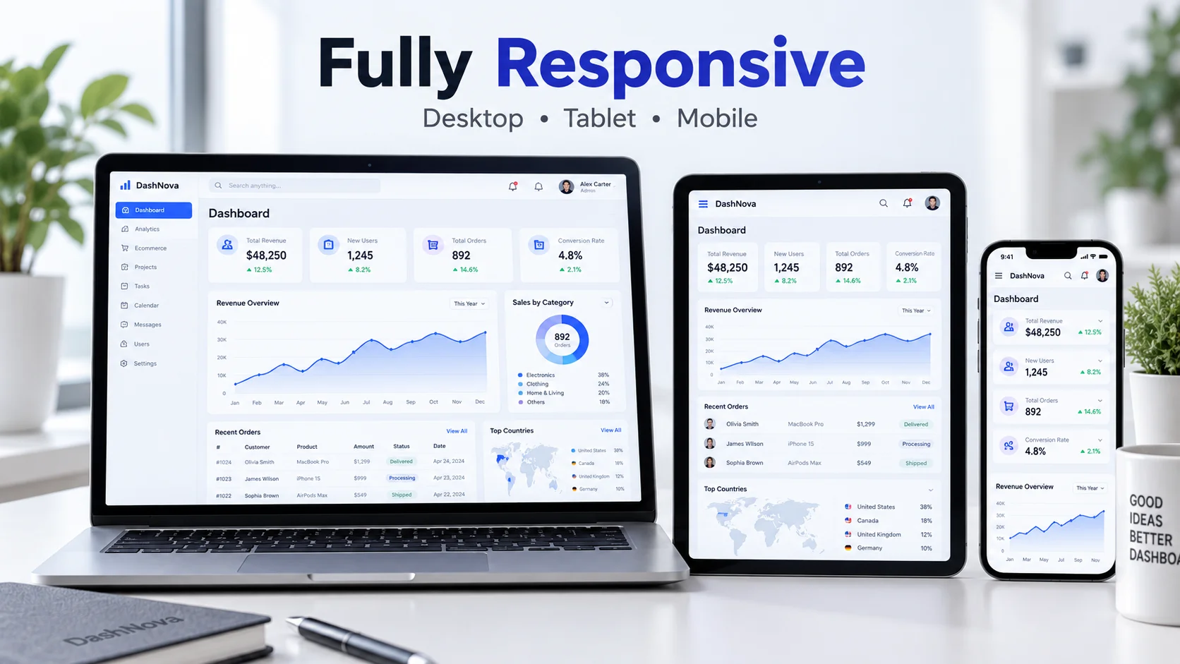 DashNova: Free Bootstrap 5 Admin Dashboard Template with RTL Support